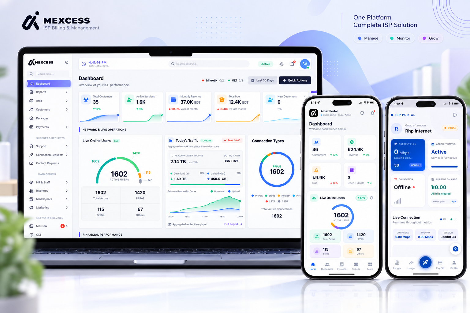 Amexcess ISP Dashboard